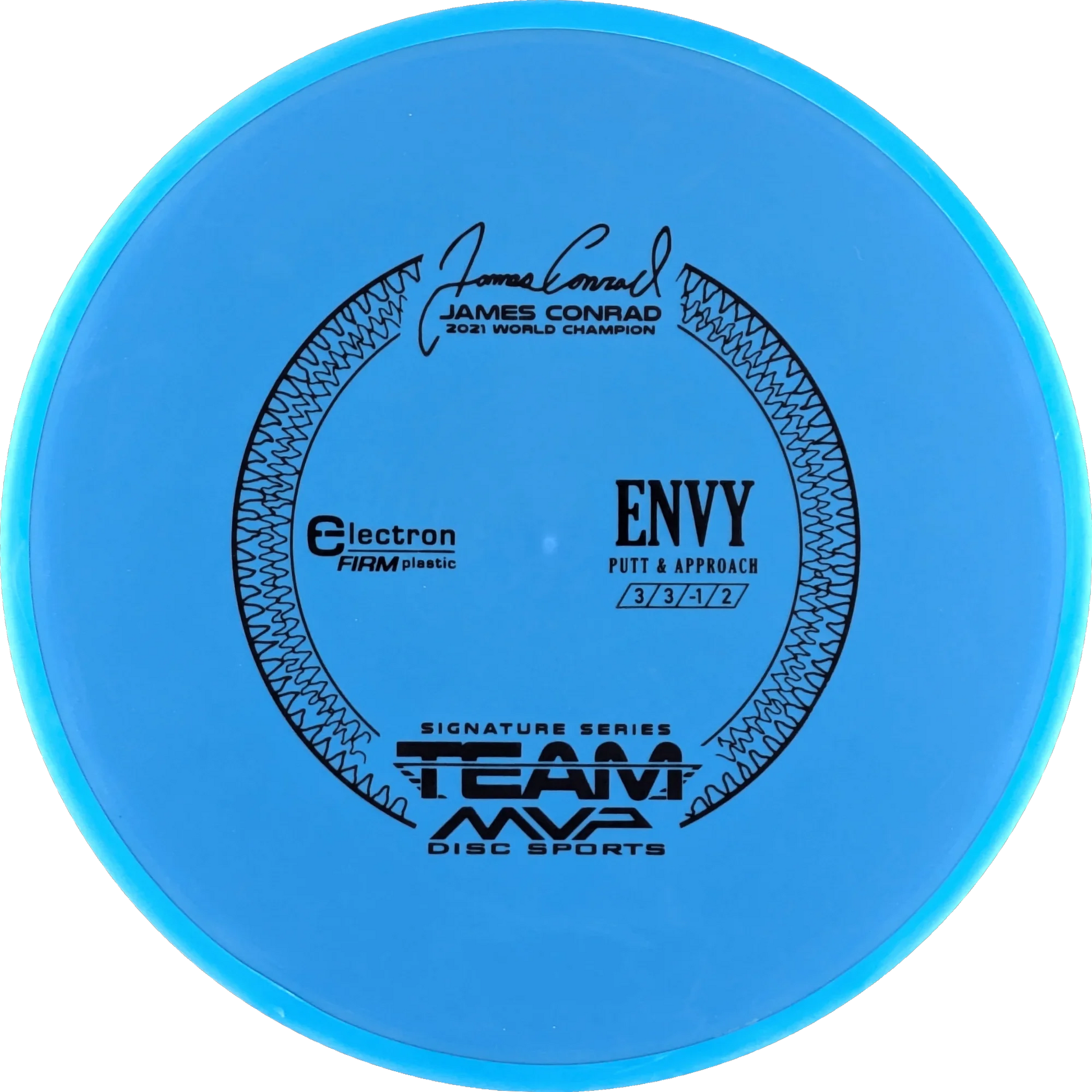 Electron Firm Envy