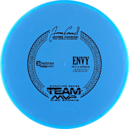 Electron Firm Envy