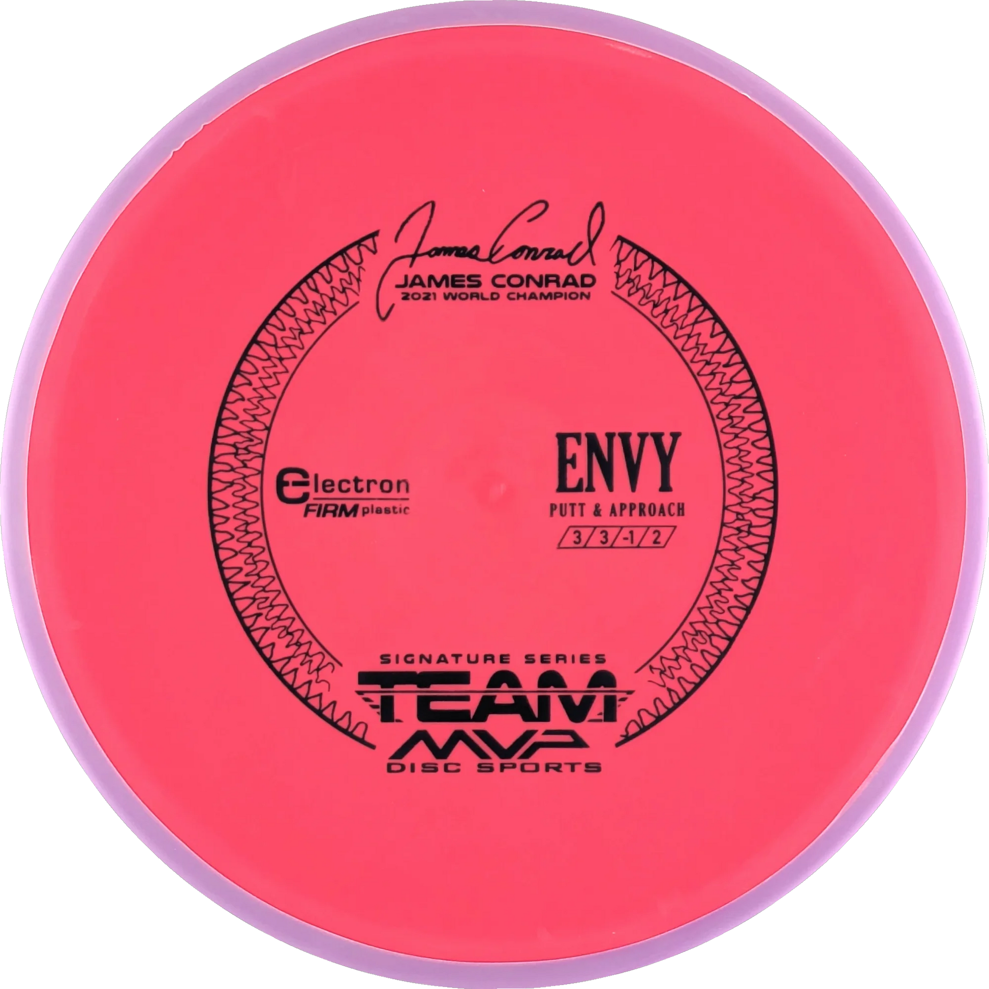 Electron Firm Envy