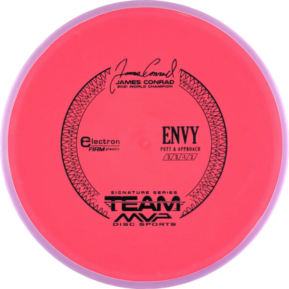 Electron Firm Envy