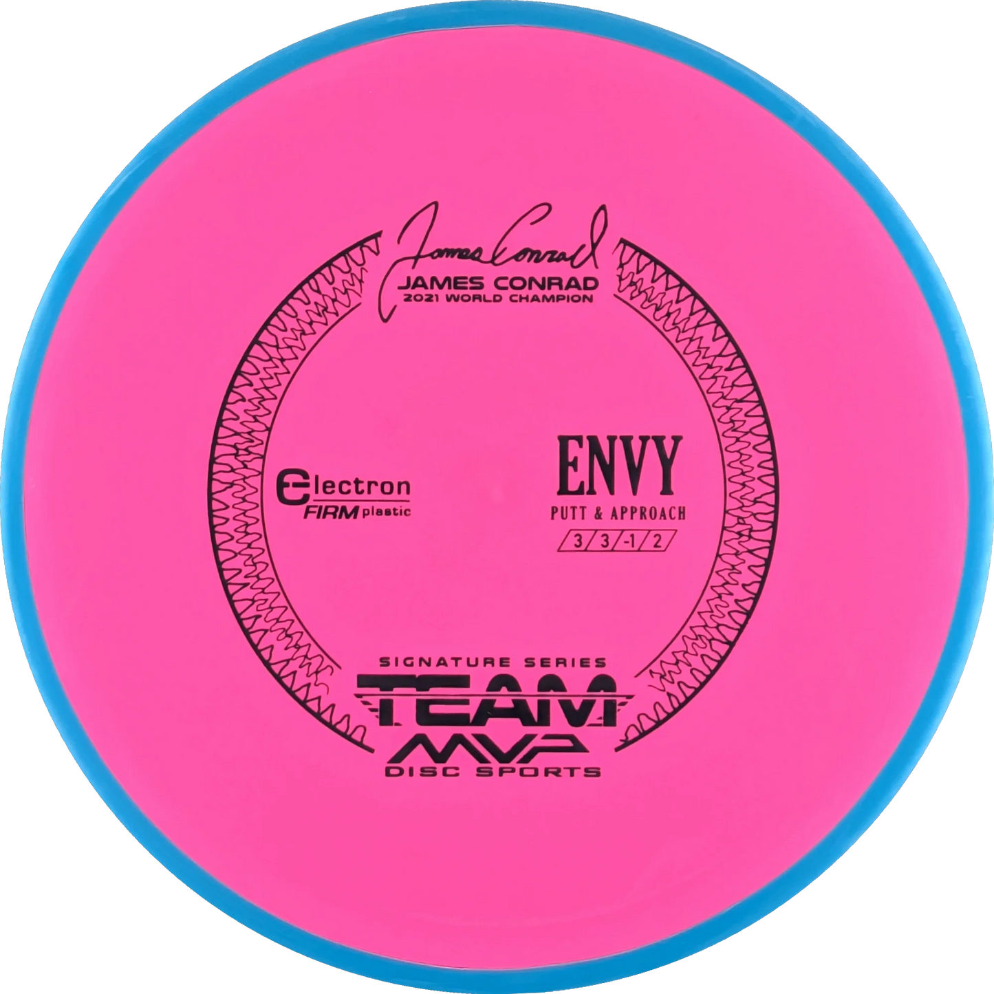 Electron Firm Envy