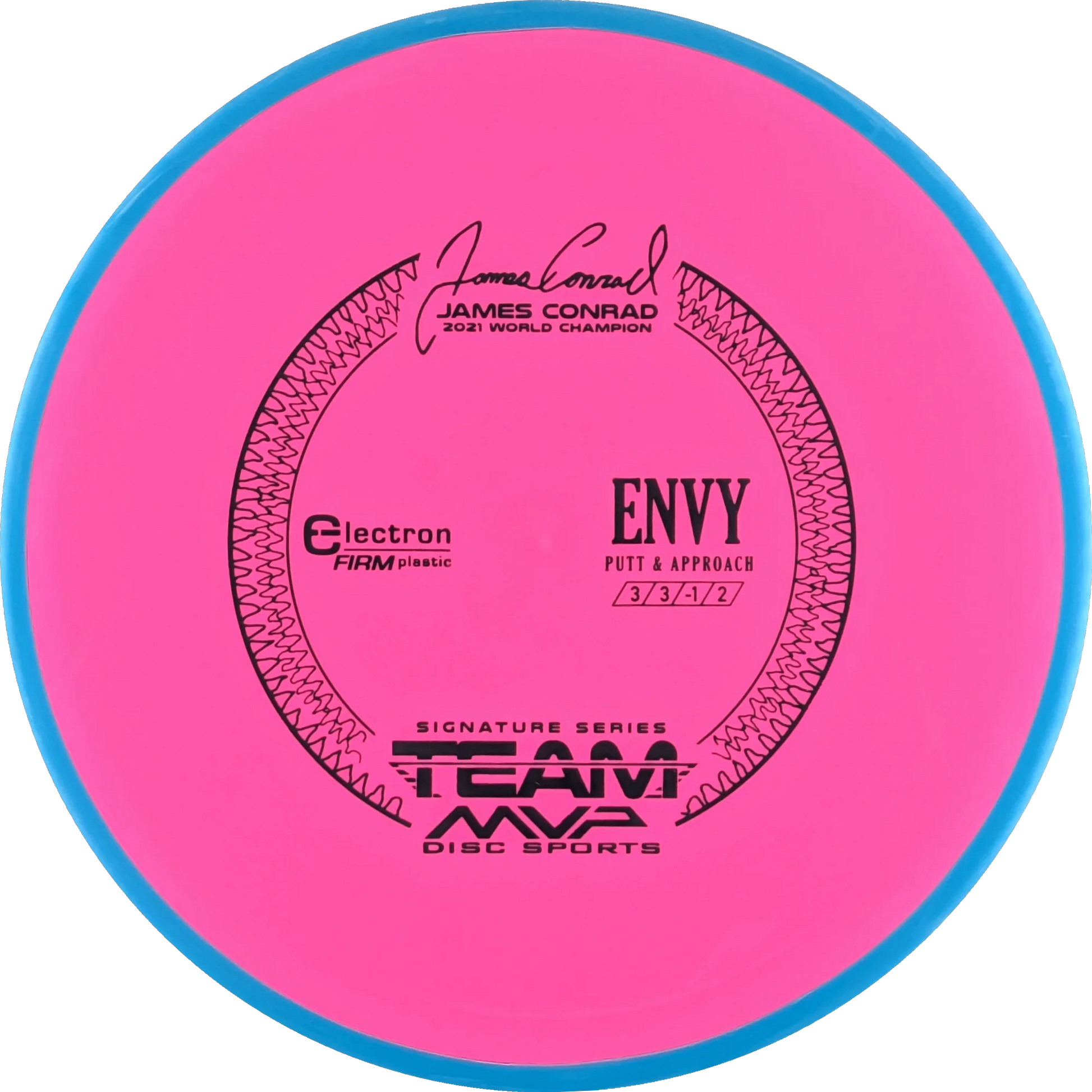 Electron Firm Envy