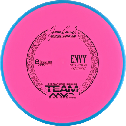 Electron Firm Envy