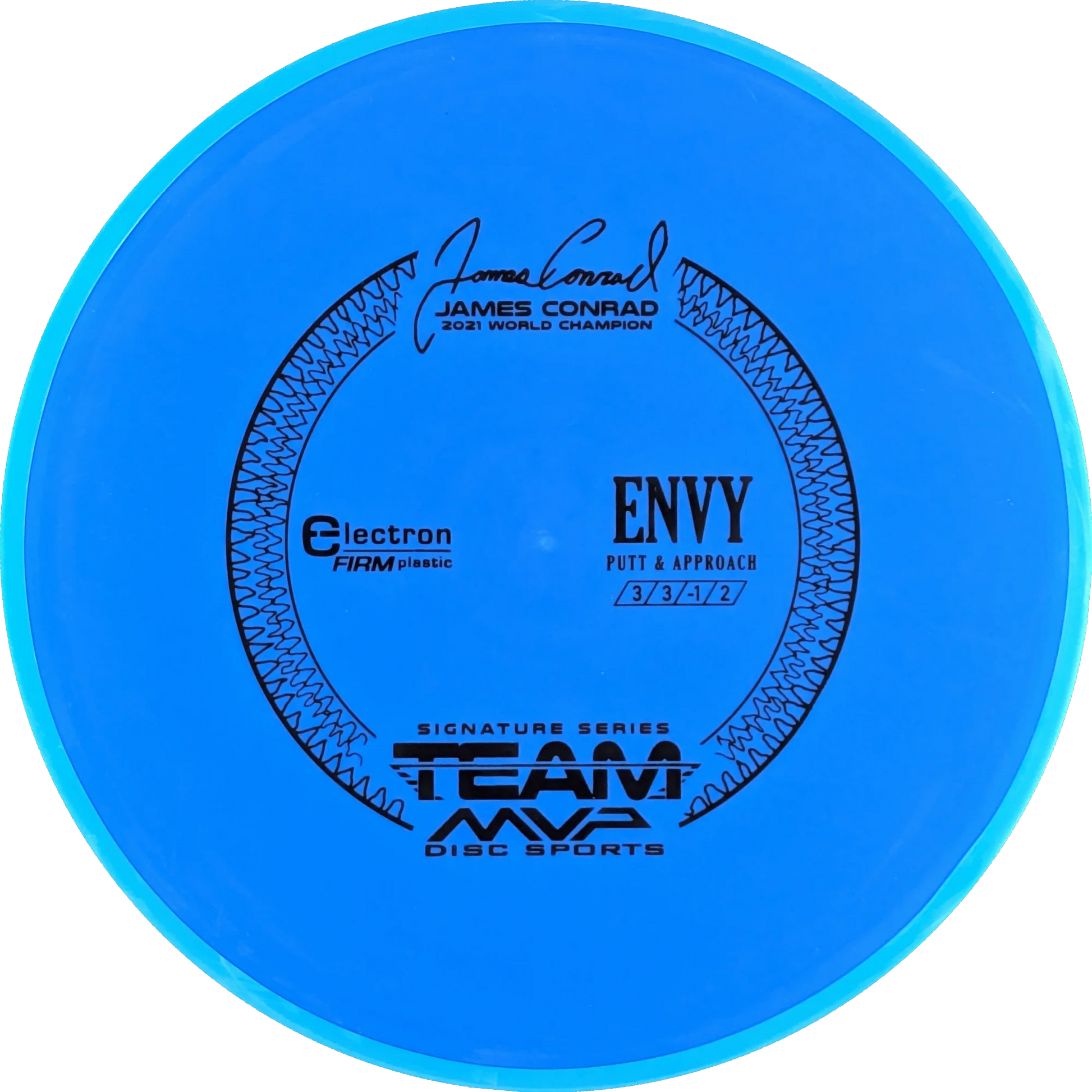 Electron Firm Envy
