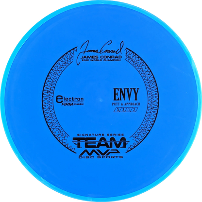 Electron Firm Envy