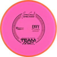 Electron Firm Envy