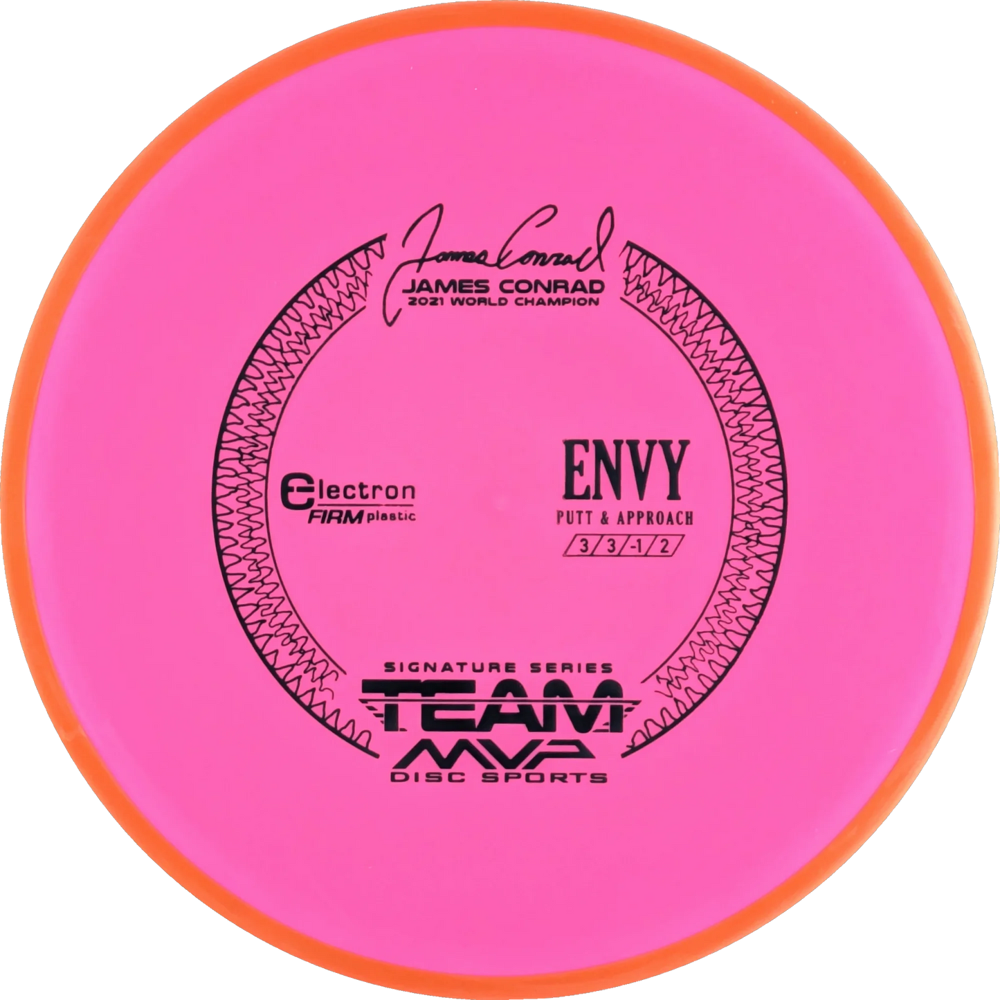 Electron Firm Envy