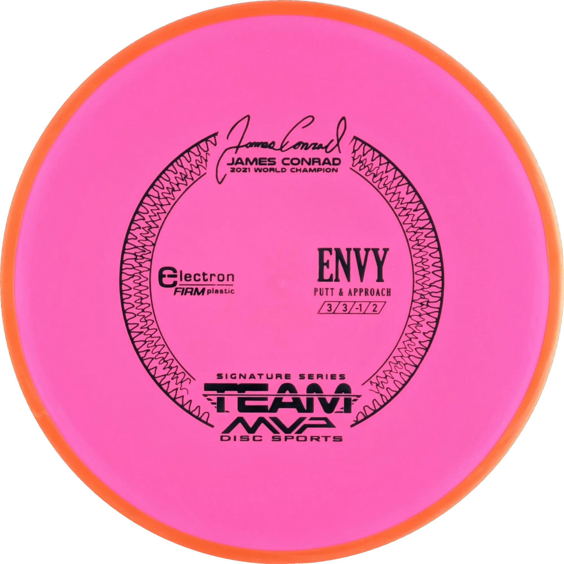 Electron Firm Envy