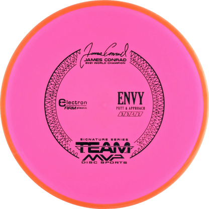 Electron Firm Envy