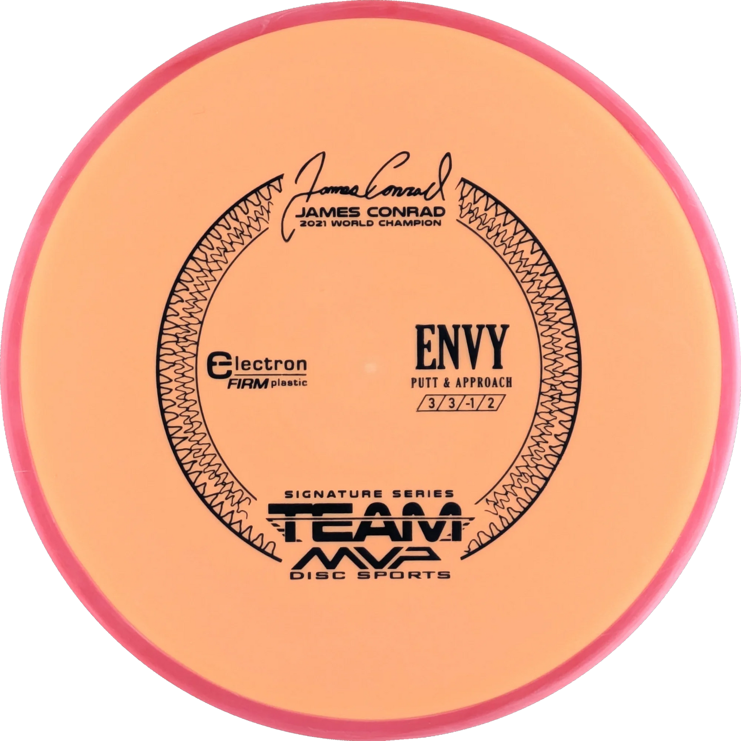 Electron Firm Envy
