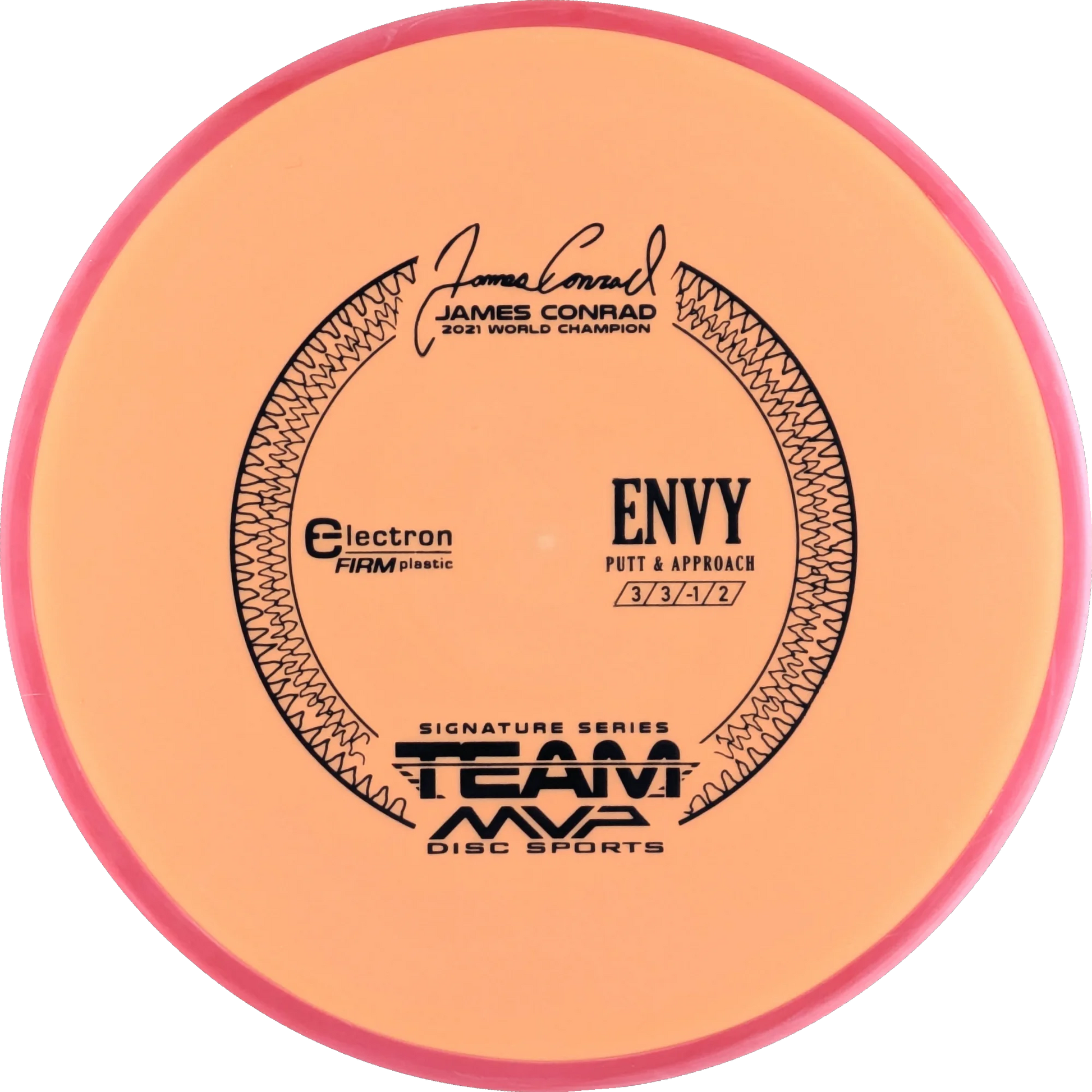 Electron Firm Envy