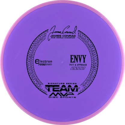 Electron Firm Envy