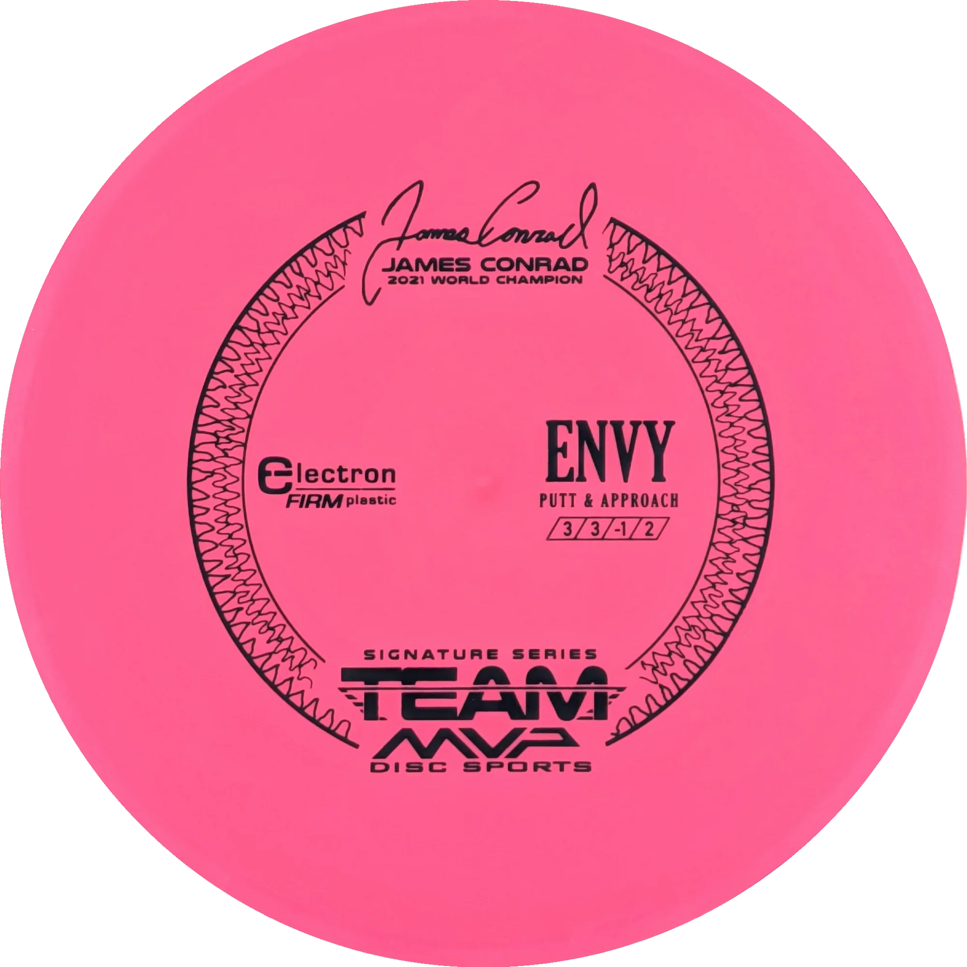 Electron Firm Envy