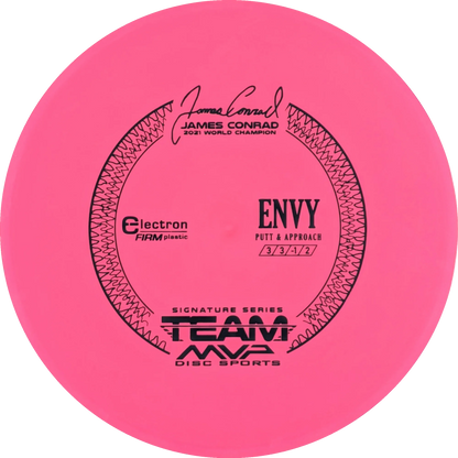 Electron Firm Envy