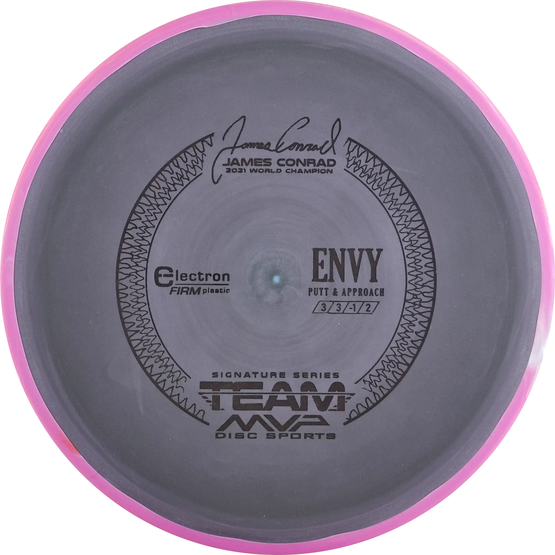 Electron Firm Envy