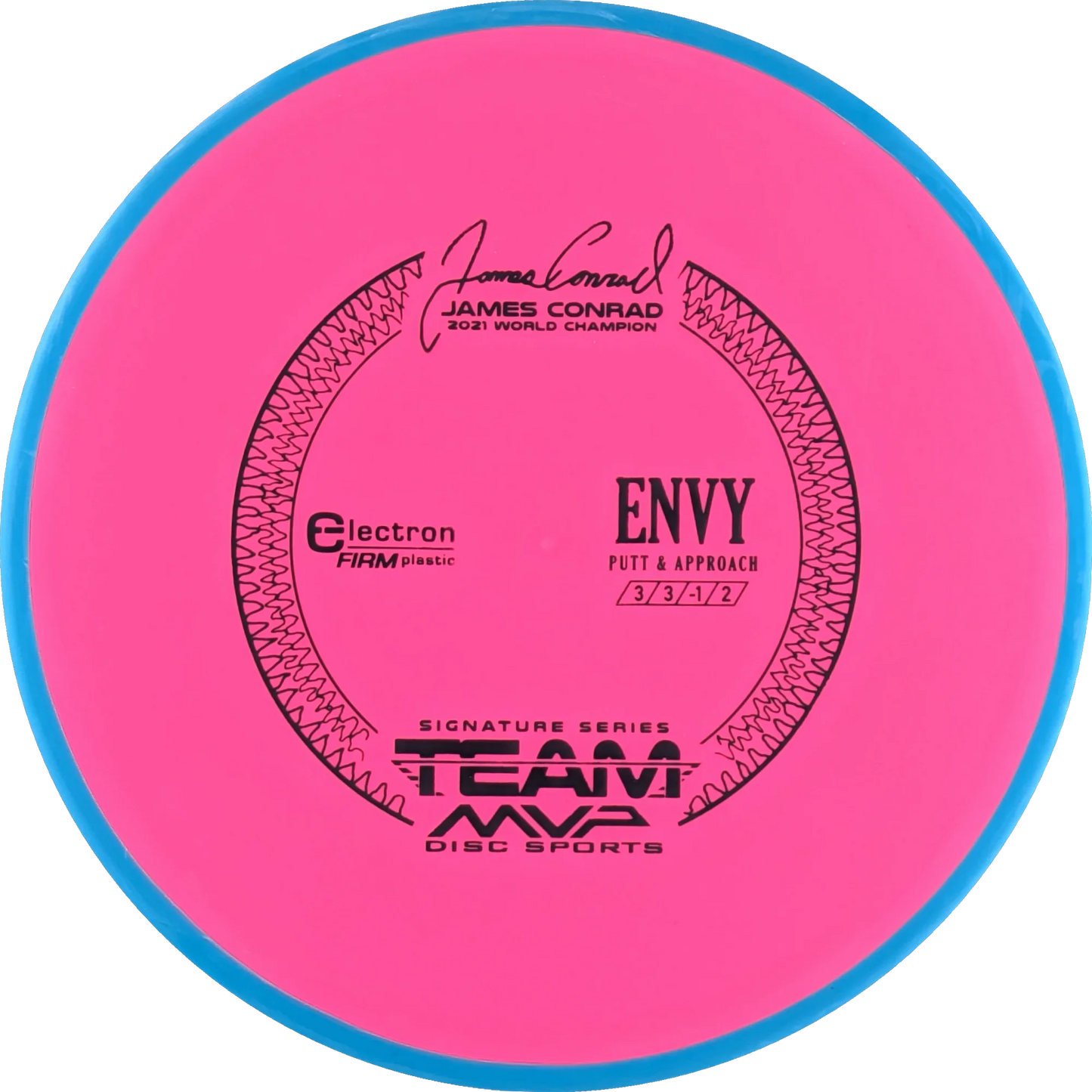 Electron Firm Envy