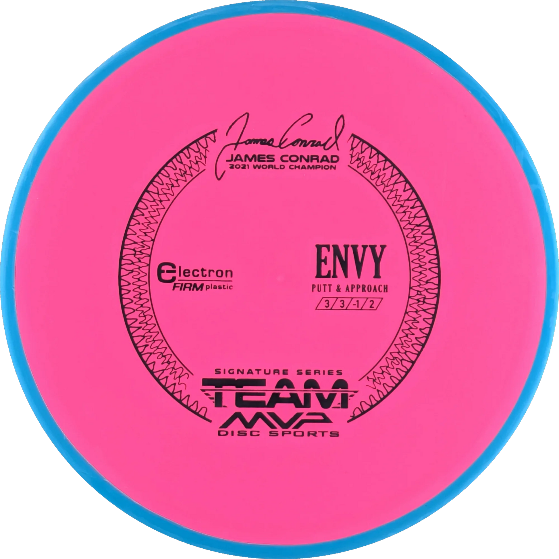 Electron Firm Envy