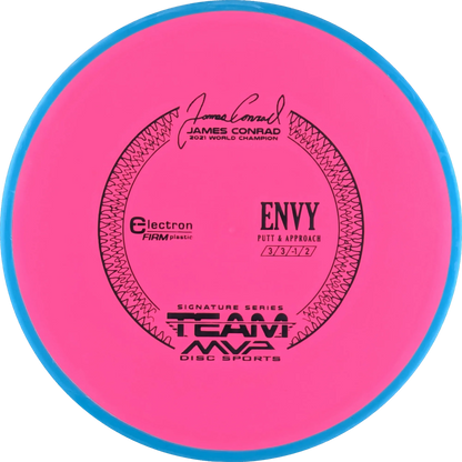 Electron Firm Envy