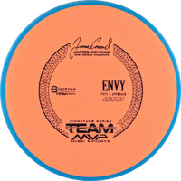 Electron Firm Envy