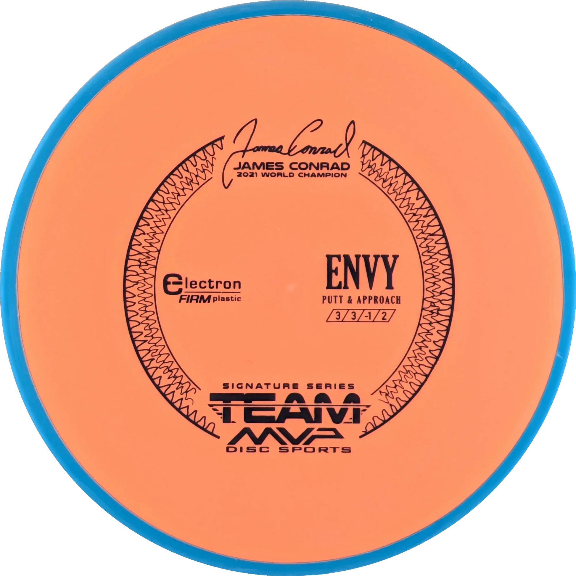 Electron Firm Envy