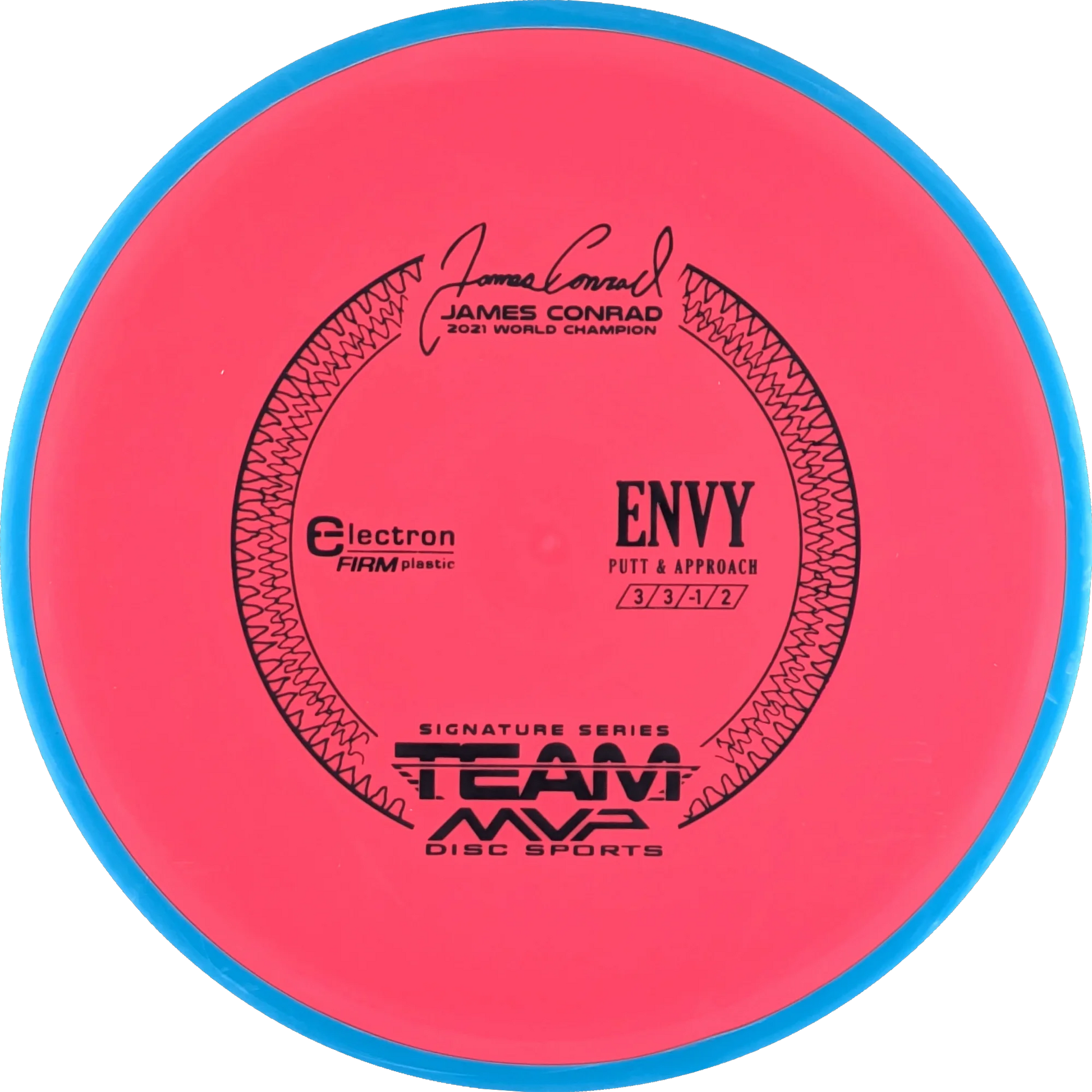 Electron Firm Envy