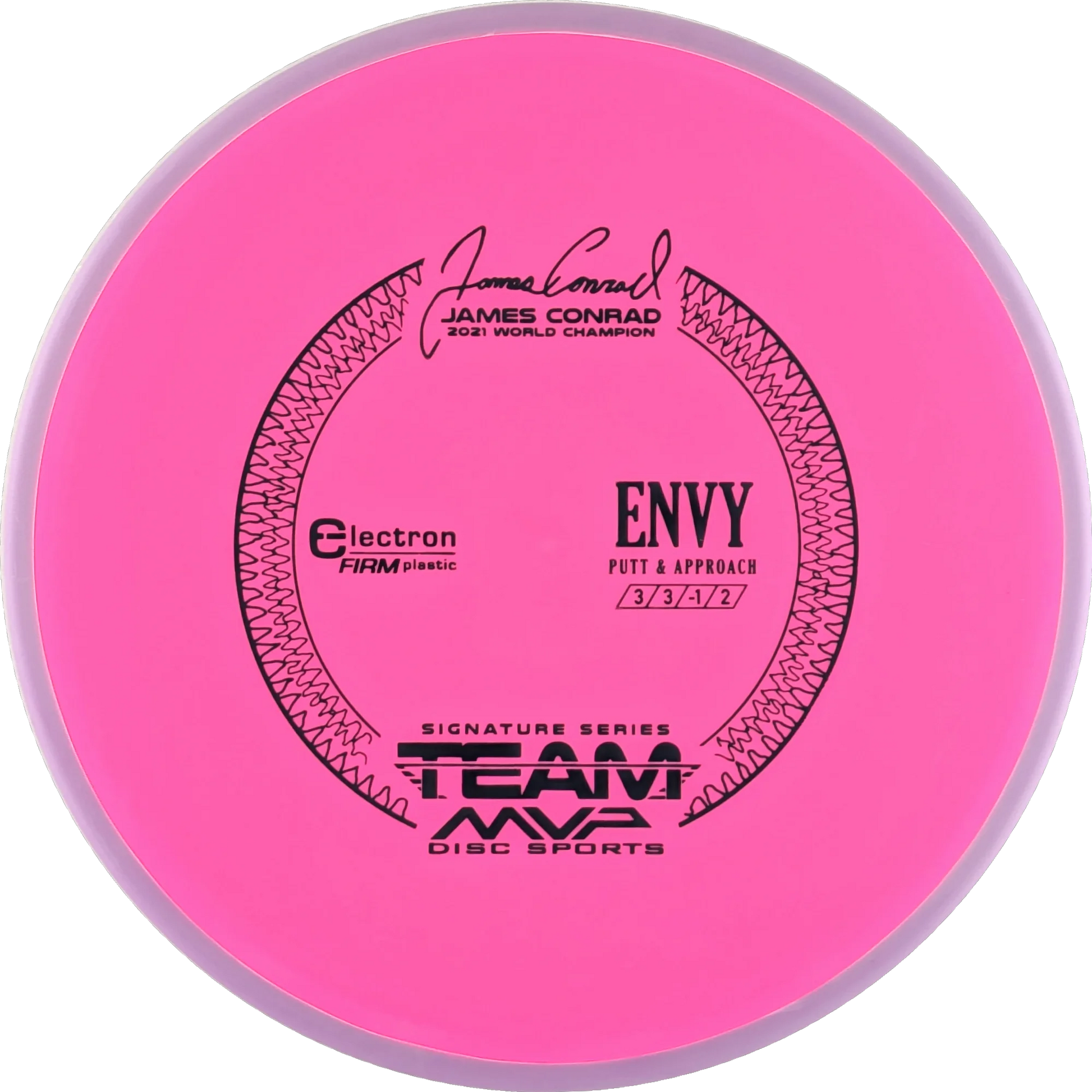 Electron Firm Envy