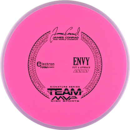 Electron Firm Envy