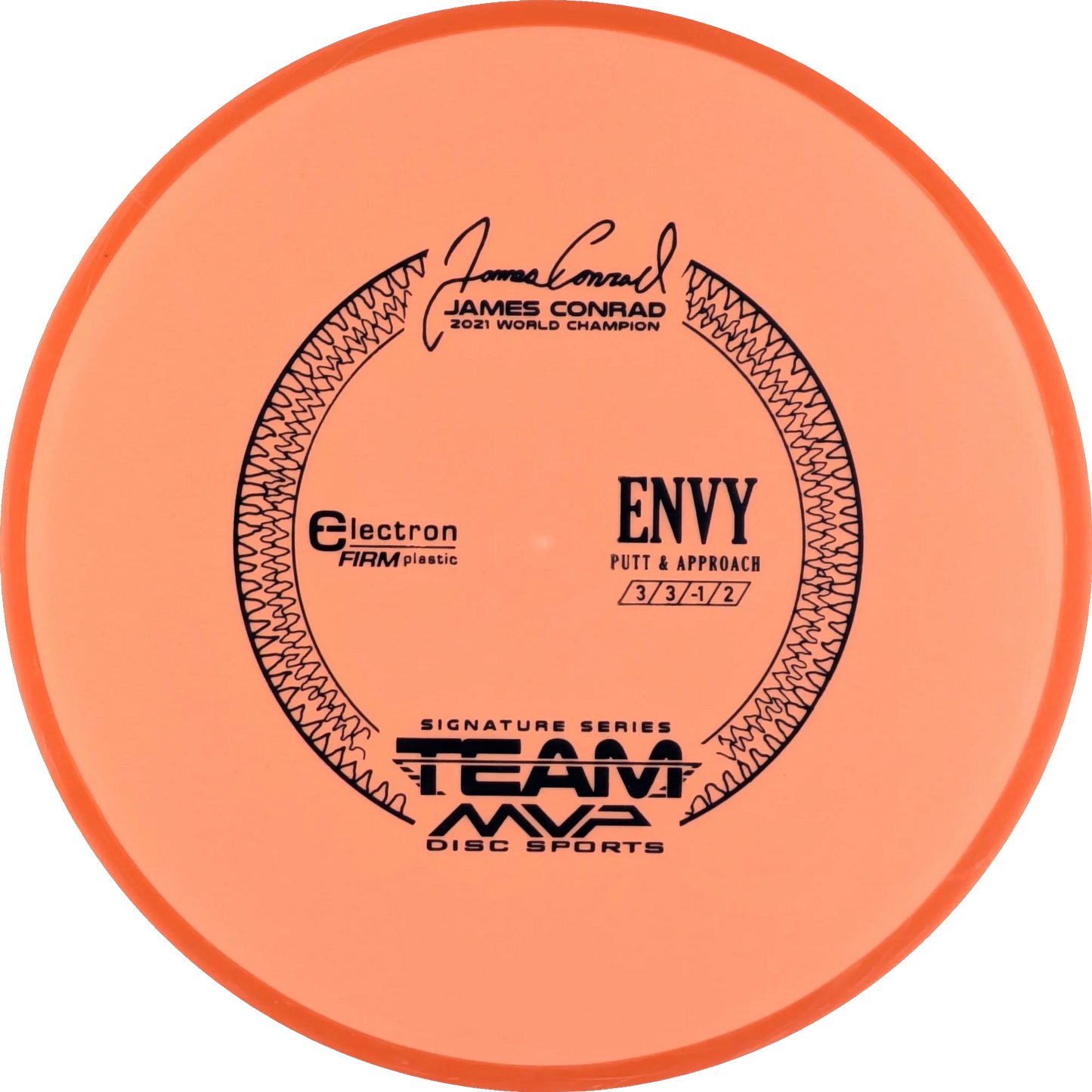 Electron Firm Envy