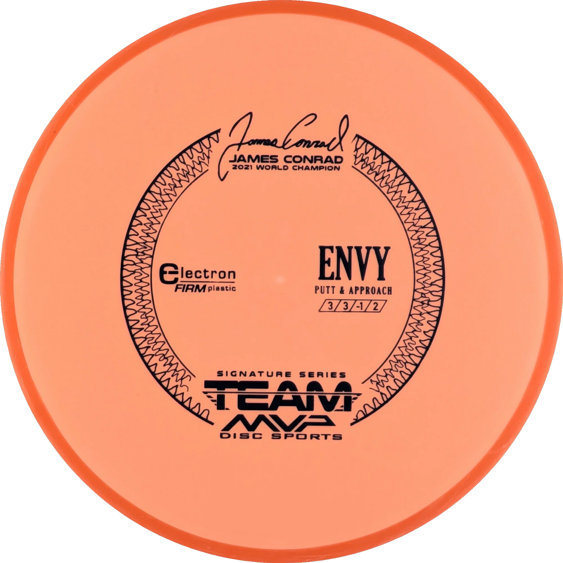Electron Firm Envy