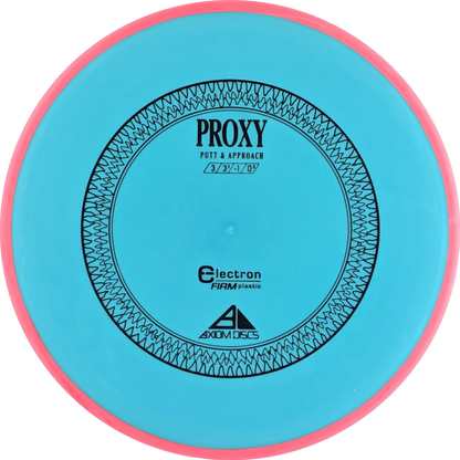 Electron Firm Proxy