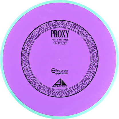 Electron Firm Proxy