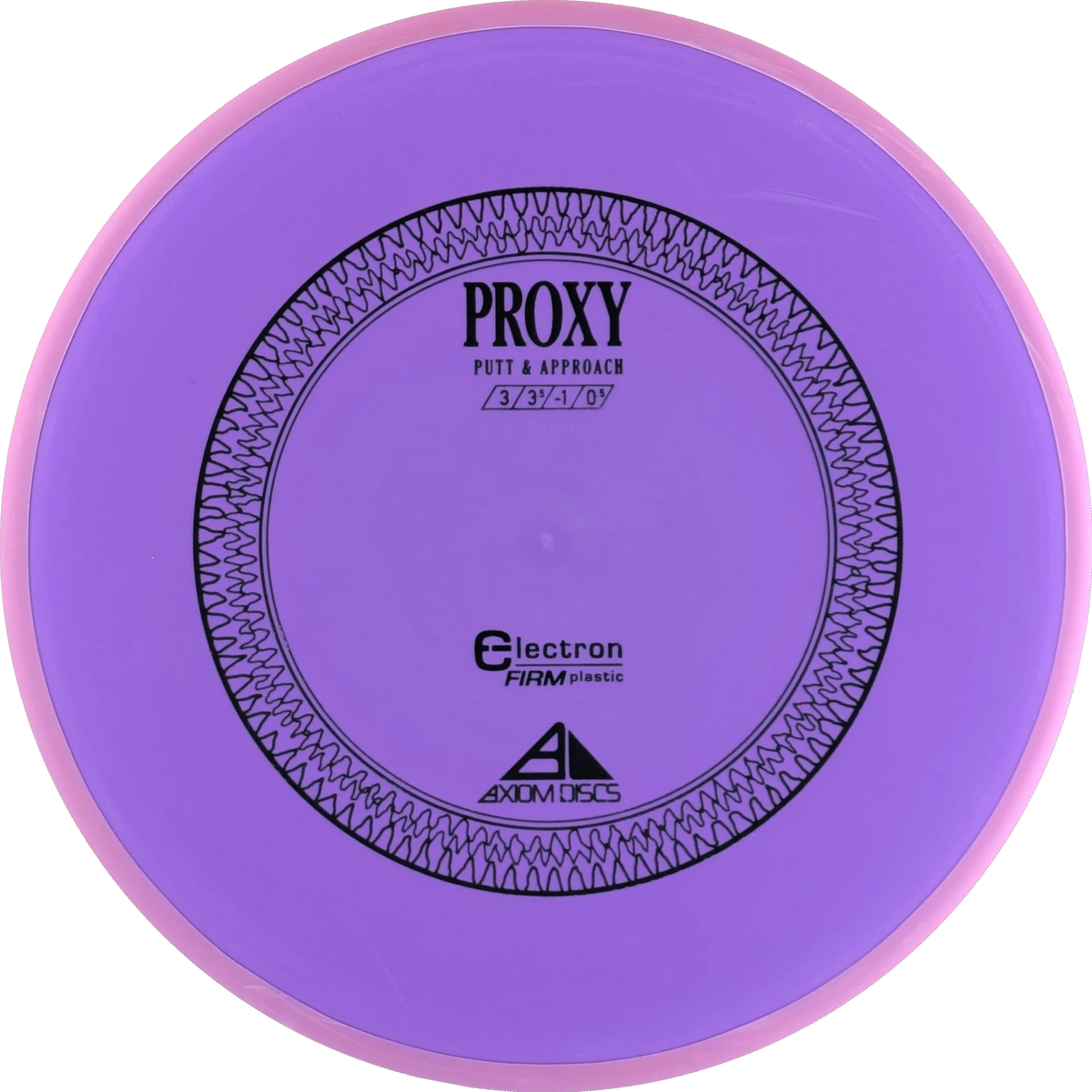 Electron Firm Proxy