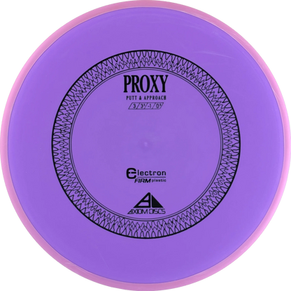 Electron Firm Proxy