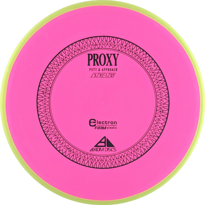 Electron Firm Proxy