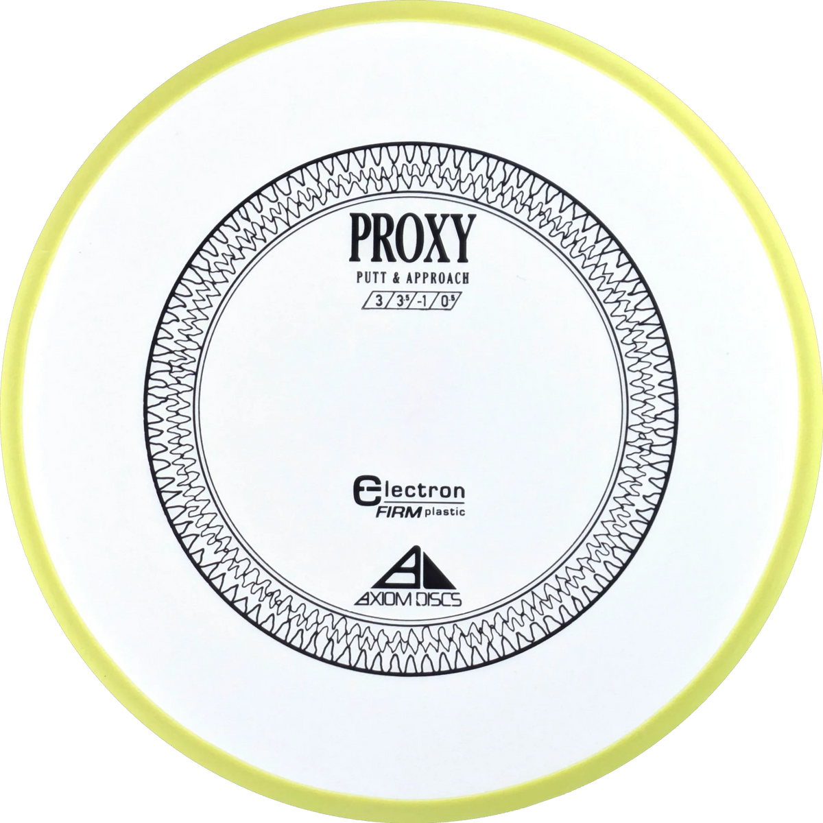 Electron Firm Proxy