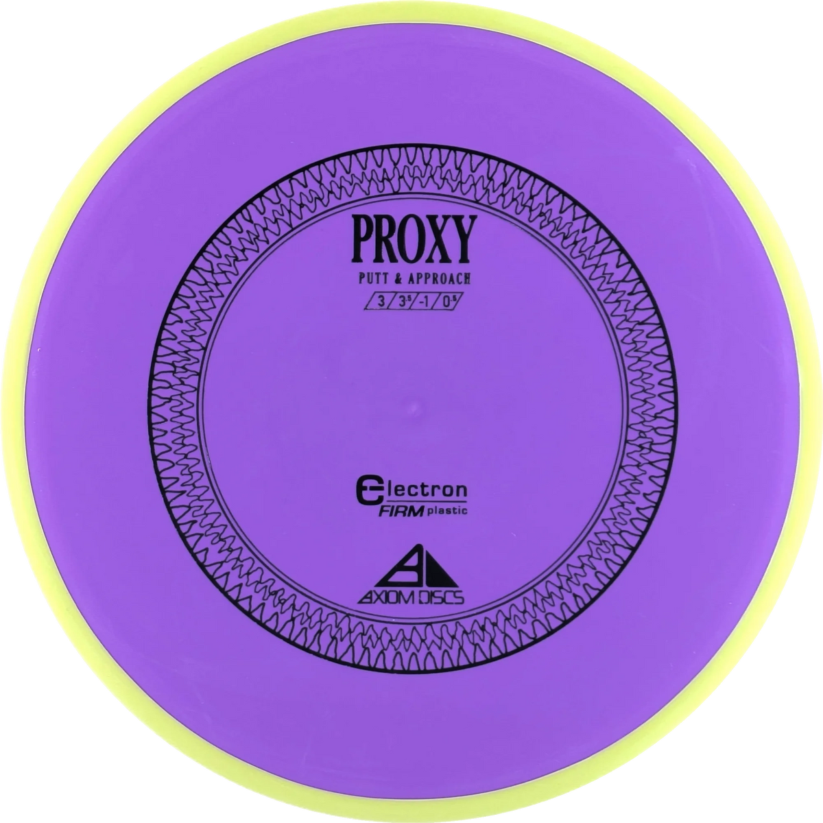 Electron Firm Proxy