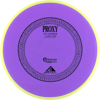 Electron Firm Proxy