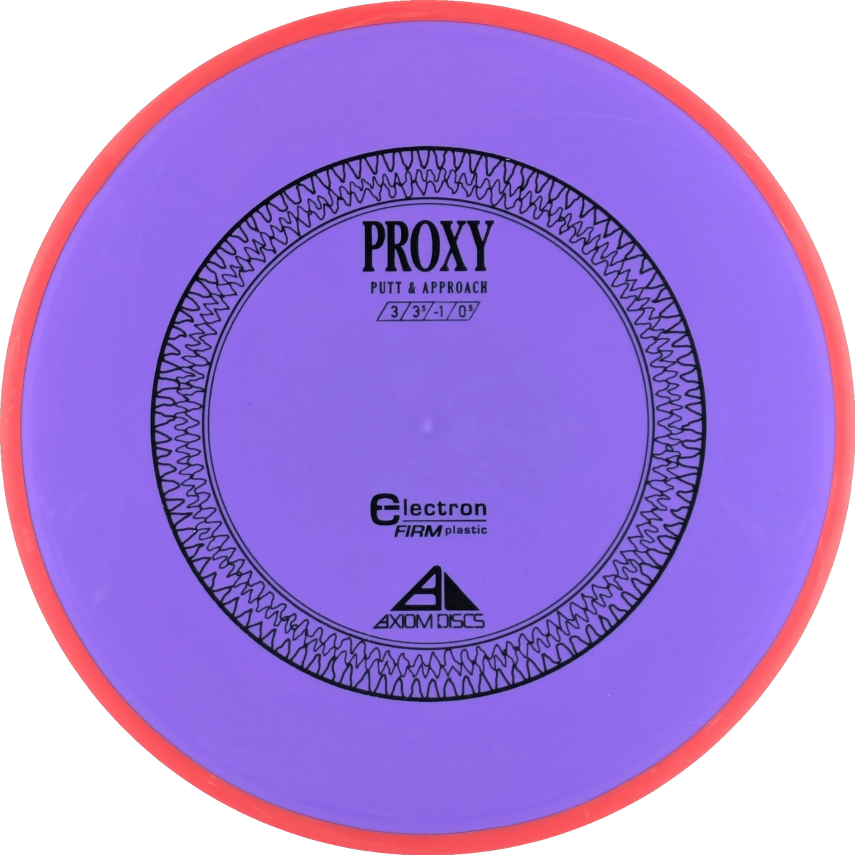 Electron Firm Proxy