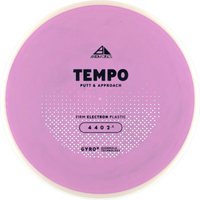 Electron Firm Tempo