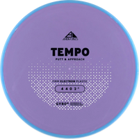 Electron Firm Tempo