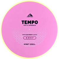 Electron Firm Tempo