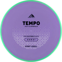 Electron Firm Tempo