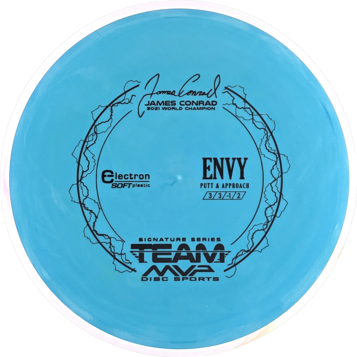 Electron Soft Envy
