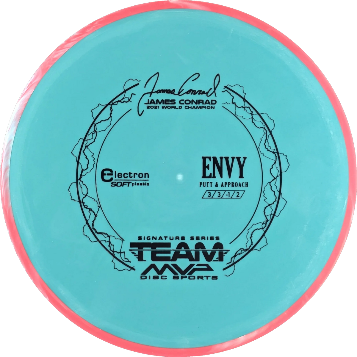 Electron Soft Envy