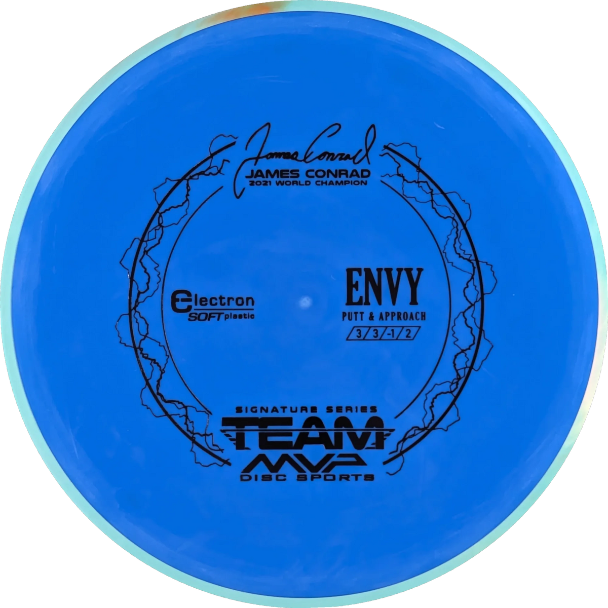 Electron Soft Envy