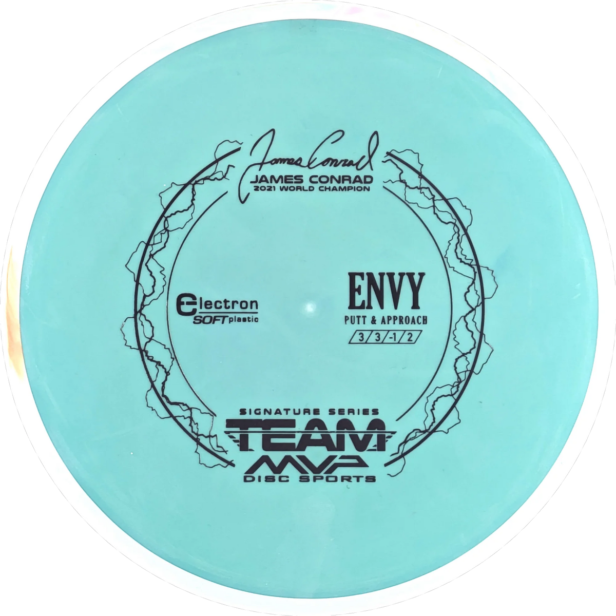Electron Soft Envy