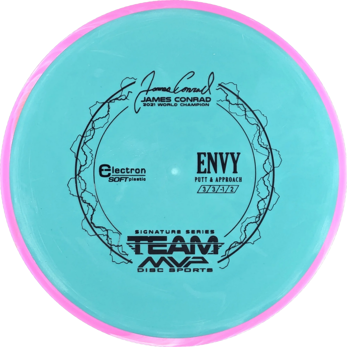 Electron Soft Envy