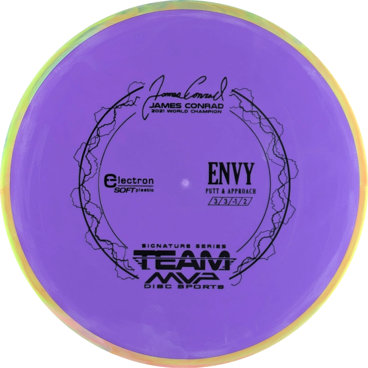 Electron Soft Envy