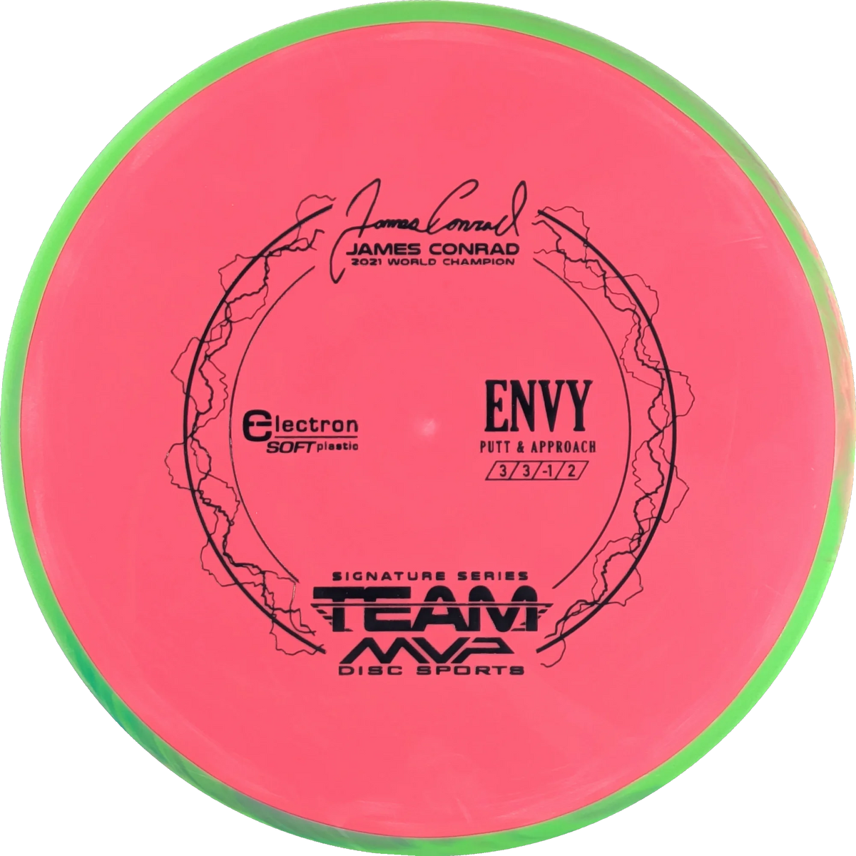 Electron Soft Envy