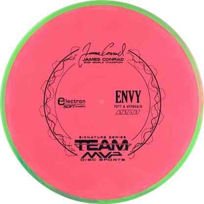 Electron Soft Envy